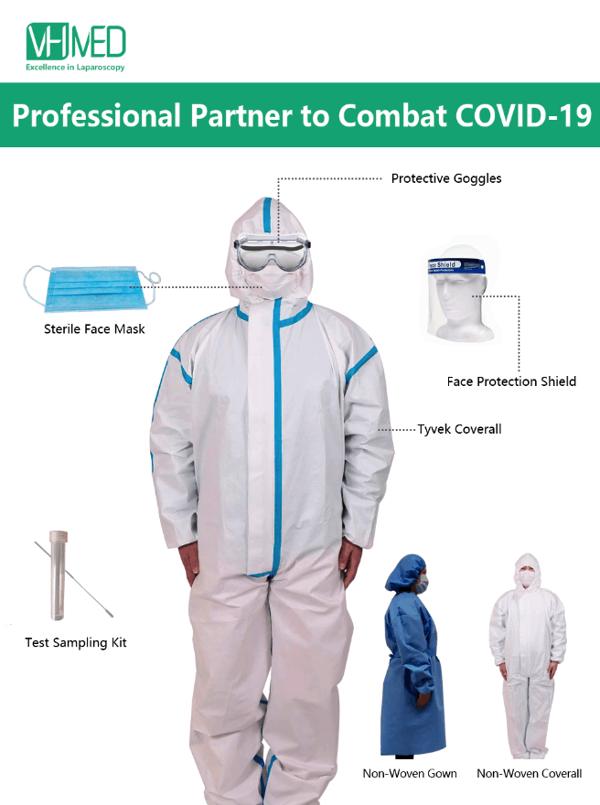 Your Profesional Partner to Combat COVID-19